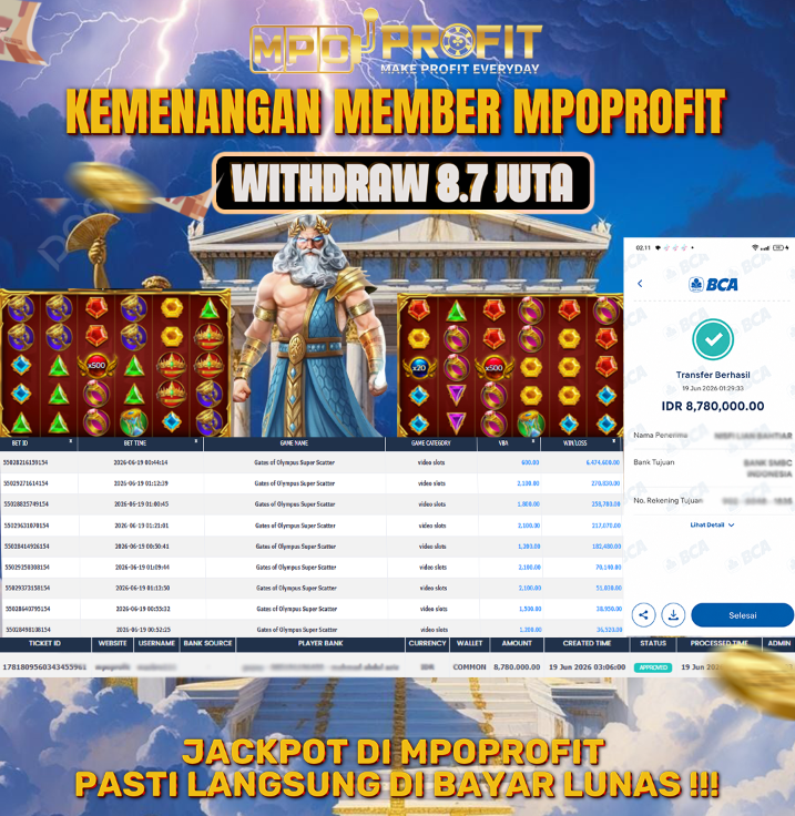 MPOPROFIT JACKPOT  SLOT PRAGMATIC! KEMENANGAN MURNI DI (GATES OF OLYMPUSH SUPER SCATTER TOTAL RP 8.700.000,- LUNAS)